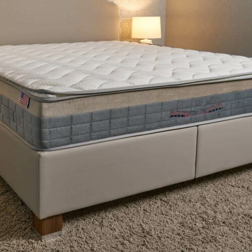 cap design mattress milford 1 1 AJAX products tabs