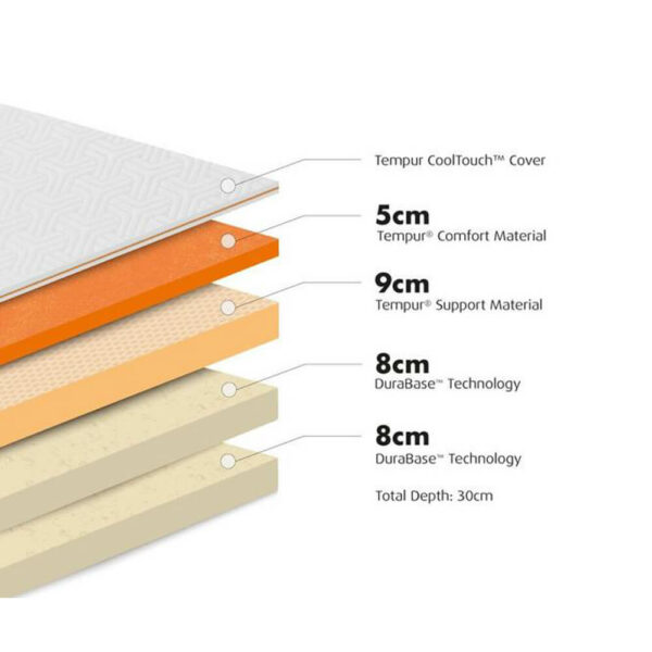 cooltouch contour luxe mattress medium firm TEMPUR ORIGINAL LUXE